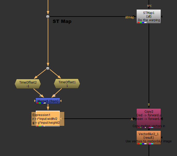 stmap_motionvectors_setup