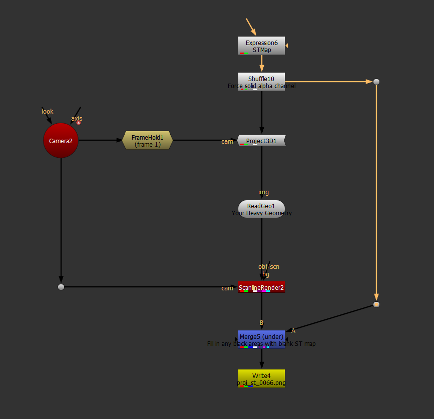 stmap_projectionmapping