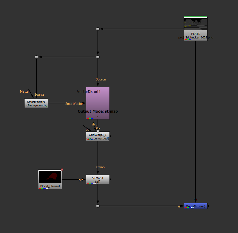 stmap_smartvector_fix